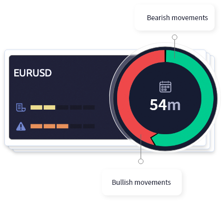 Live Sentiment