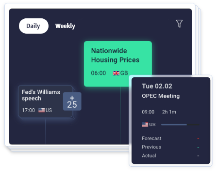 News Economic Calendar